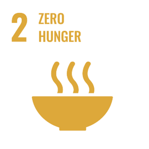 2 Zero hunger