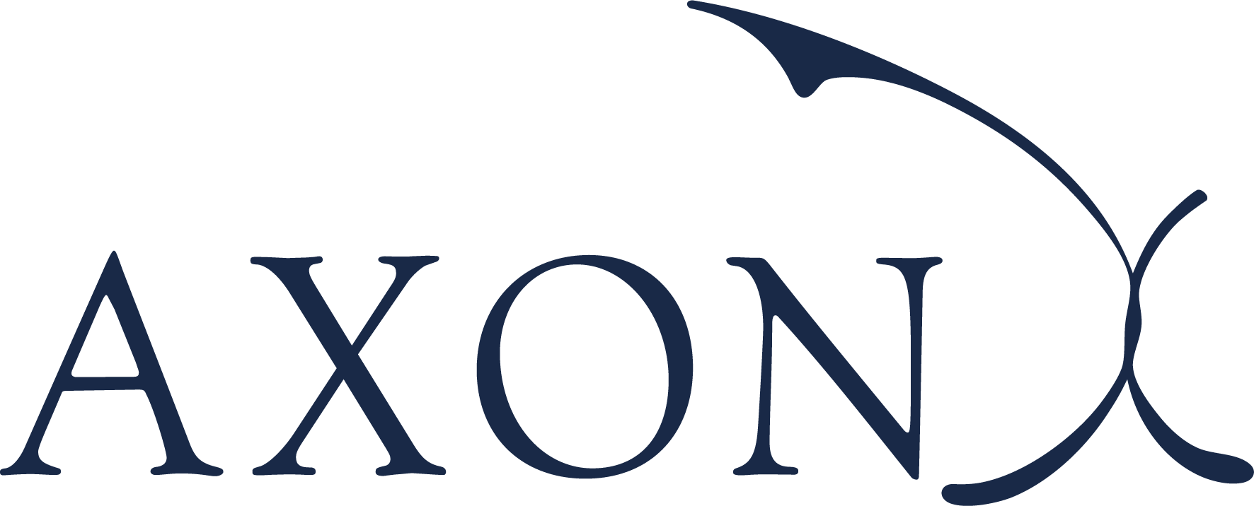 Axon Innovation Growth II